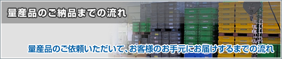 量産品のご納品までの流れ